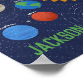 Personalisiertes Solarsystem-Poster Poster (Ecke)