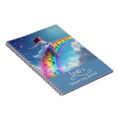 Personalisiertes Songwriting-Journal, Spiralbindun Notizblock (Rechte Seite)