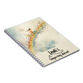 Personalisiertes Songwriting-Journal, Spiralbindun Notizblock (Rechte Seite)