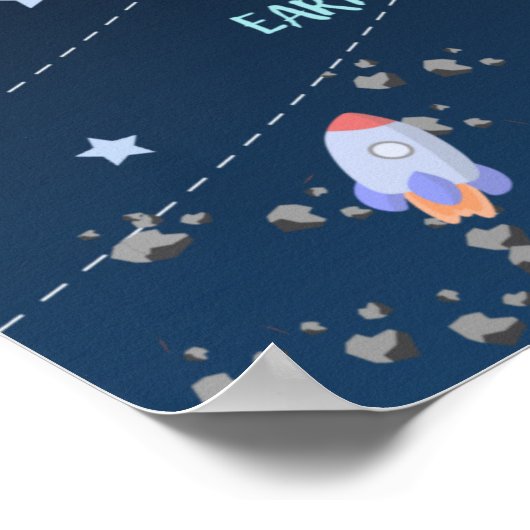 Personalisiertes Sonnensystem für Kinder Poster (Ecke)