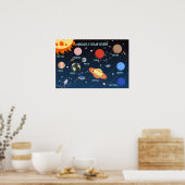 Personalisiertes Sonnensystem für Kinder Poster (Küche)