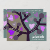 Personalisiertes Stammbaum-u. Einladung (Vorne/Hinten)