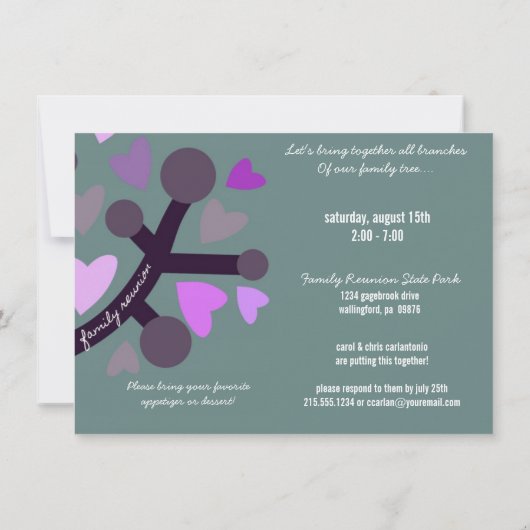 Personalisiertes Stammbaum-u. Einladung (Rückseite)