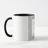 Personalisiertes stylish Dankeschön Tasse (Links)