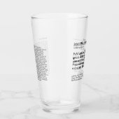 Personalisiertes Trinkglas Glas (Rechts)