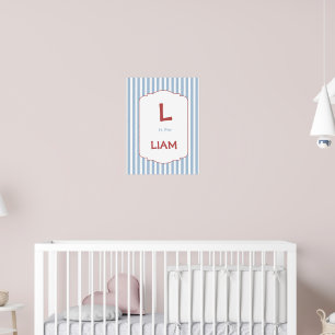 Personalisiertes vintage Alphabet-Kinderzimmer, be Poster