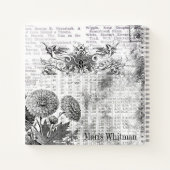 Personalisiertes Vintages Black Floral Collage Not Notizblock (Rückseite)