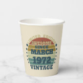 Personalisiertes Vintages Geburtstagsgeschenk Pappbecher (Rückseite)