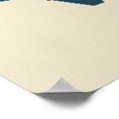 Personalisiertes Vintages Geburtstagsgeschenk Poster (Ecke)