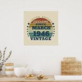 Personalisiertes Vintages Geburtstagsgeschenk Poster (Küche)