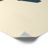 Personalisiertes Vintages Geburtstagsgeschenk Poster (Ecke)