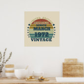Personalisiertes Vintages Geburtstagsgeschenk Poster (Küche)