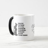 "Personalisiertes Wassermann-Sternzeichen, Name, E Verwandlungstasse (Vorderseite Links)