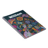 Personalisiertes Weltraumnamensposter für Kinder  Notizblock (Rechte Seite)