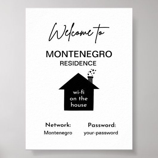 Personalisiertes Wi-Fi-Zeichen Poster (Vorne)