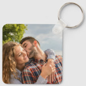 Personalisiertes zweiseitiges Foto Schlüsselanhänger (Rückseite)