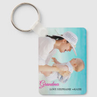 Personalisiertes zweiteiliges Foto-Aluminium