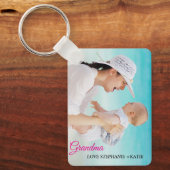 Personalisiertes zweiteiliges Foto-Aluminium Schlüsselanhänger (Vorderseite)