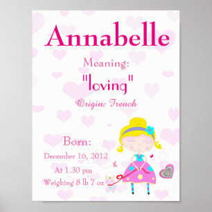 Personalisischer Name bedeutet "Keepake Kinderzimm Poster