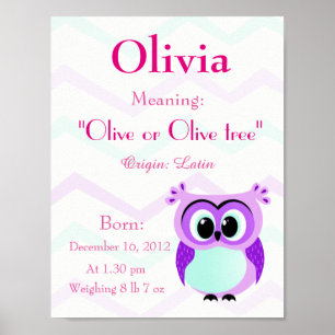 Personalisischer Name bedeutet "Keepake Kinderzimm Poster
