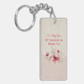 Personalize, 40th Anniversary Nun, Pink und Schlüsselanhänger (Vorderseite links)