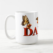 Personalize Dance sign with butterflies  Kaffeetasse (Links)