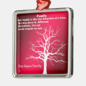 PERSONALIZE FAMILY QUOTE ORNAMENT AUS METALL (Links)