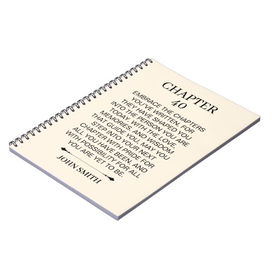 Personalized 40th Birthday Notizblock (Linke Seite)