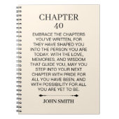 Personalized 40th Birthday Notizblock (Vorderseite)