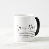 "Personalized Aquarius Zodiac sign, name ,traits Verwandlungstasse (VorderseiteRechts)