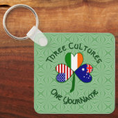 Personalized Australia Ireland USA Shamrock Schlüsselanhänger (Vorderseite)