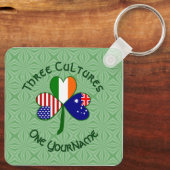 Personalized Australia Ireland USA Shamrock Schlüsselanhänger (Rückseite)