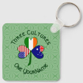 Personalized Australia Ireland USA Shamrock Schlüsselanhänger (Rückseite)