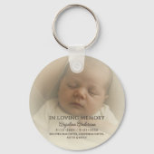 Personalized Baby Memorial Photo & Custom Text Schlüsselanhänger (Vorderseite)