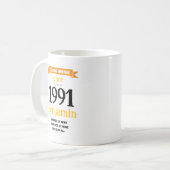 Personalized Birthday Gift Kaffeetasse (Vorderseite Links)