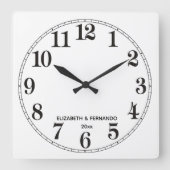 Personalized Black & White Quadratische Wanduhr (Vorderseite)