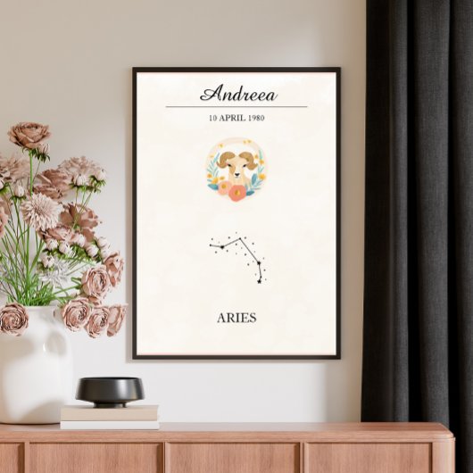 Personalized Boho Aries Zodiac Constellation Poster