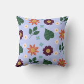 Personalized Bright Blue Colorful Floral Name Kissen (Rückseite)