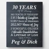 Personalized Chalk Wedding Anniversary Milestones Fotoplatte (Vorderseite)