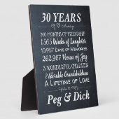 Personalized Chalk Wedding Anniversary Milestones Fotoplatte (Seite)