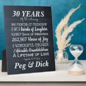 Personalized Chalk Wedding Anniversary Milestones  Fotoplatte (Seite)