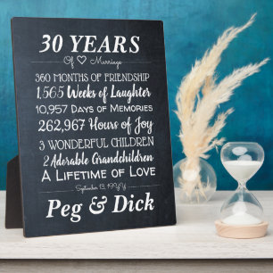 Personalized Chalk Wedding Anniversary Milestones  Fotoplatte