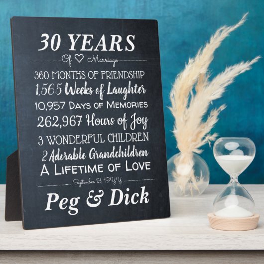 Personalized Chalk Wedding Anniversary Milestones Fotoplatte (Seite)
