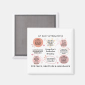 Personalized Christian Daily Affirmations Quotes Magnet (Vorderseite/Rückseite)