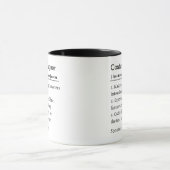 Personalized Costume Designer Definition Tasse (Zentrum)