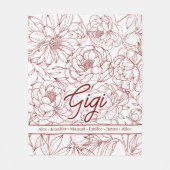 Personalized Custom Grandma Fleecedecke (Vorderseite)