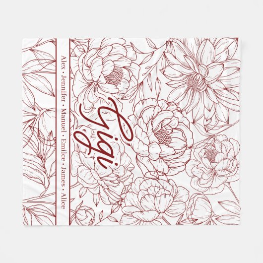 Personalized Custom Grandma Fleecedecke (Vorderseite (Horizontal))