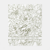 Personalized Custom Grandma Fleecedecke (Vorderseite)