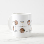 Personalized Dad Timeline Photo Story Kaffeetasse (Vorderseite Links)