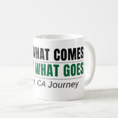 Personalized Debit Credit Mug – CA Student Coffee  Kaffeetasse (VorderseiteRechts)